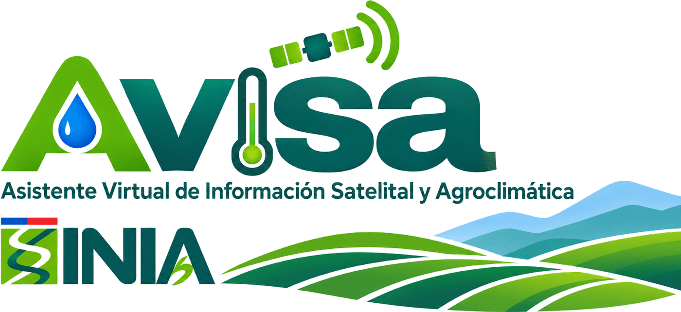 Avisa — Asistente Virtual de Información Satelital y Agroclimática · INIA