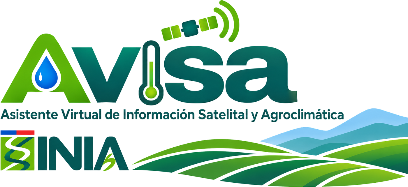 Avisa — Asistente Virtual de Información Satelital y Agroclimática · INIA